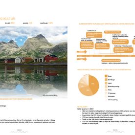 Årsrapport Astahaug kommune